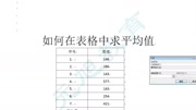 柳州市行政审批局可以办焊工证吗